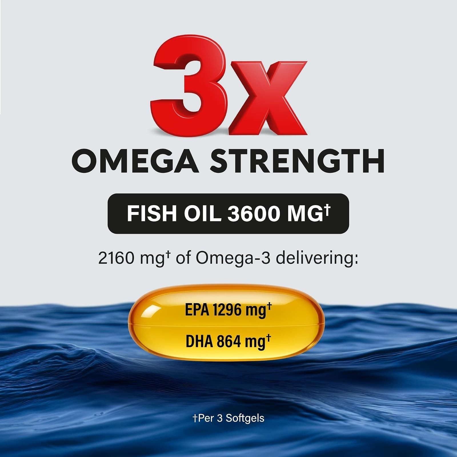Omega 3 Fish Oil 3600 mg – Omega 3 Supplement | EPA & DHA – Heavy Metals Tested