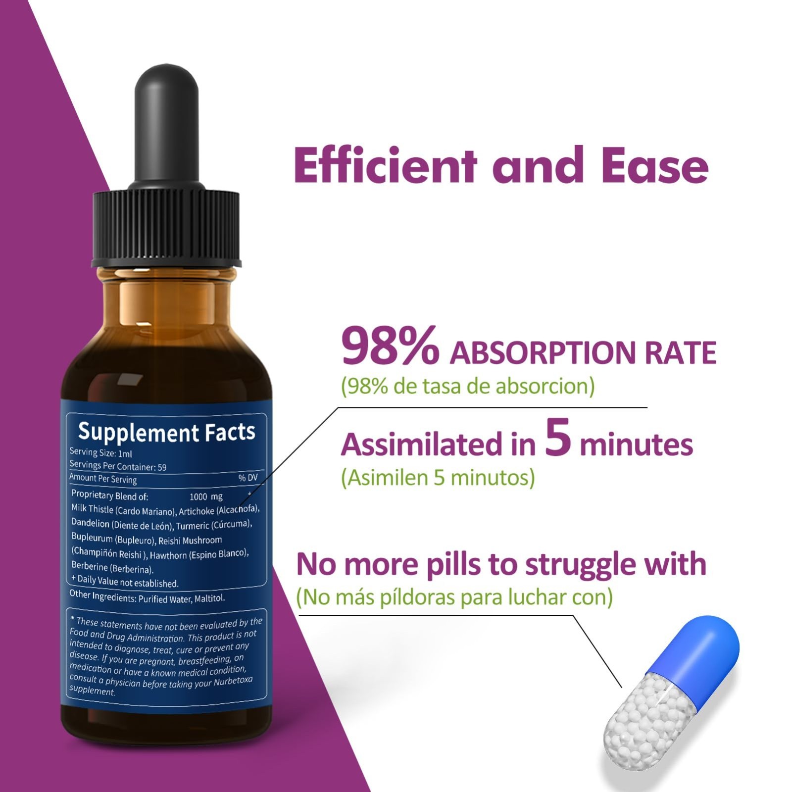 Liver Support Drops with Milk Thistle & Artichoke Extract – Detox & Repair 2 oz