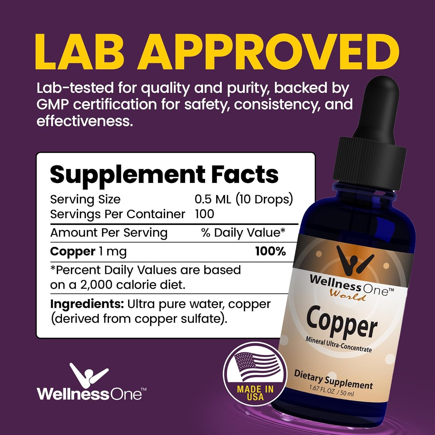 WellnessOne Liquid Copper Supplements – Bone Health & Immune Support Supplement