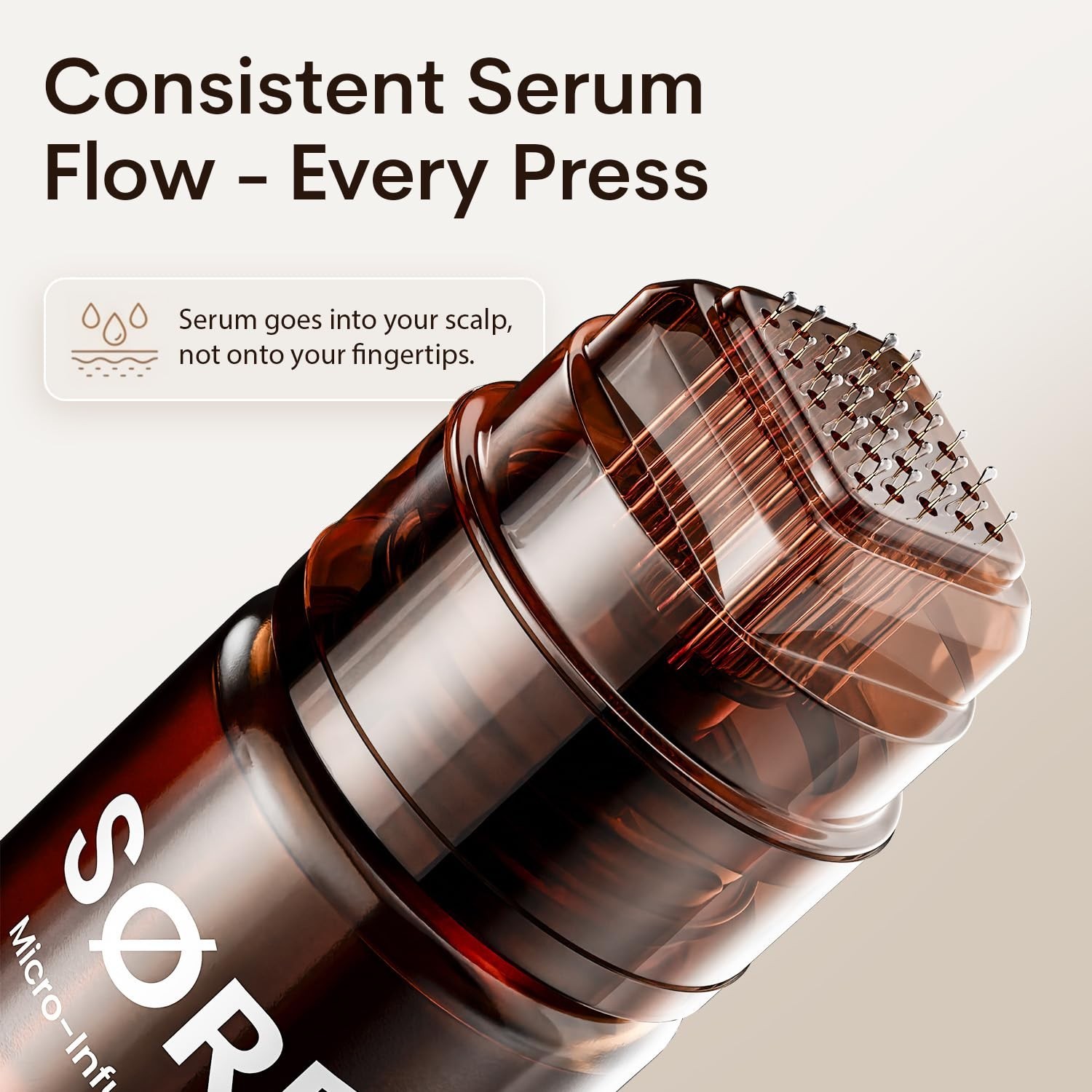 SØREN Micro Infusion Hair Renewal System by SOREN – Saw Palmetto & Pe