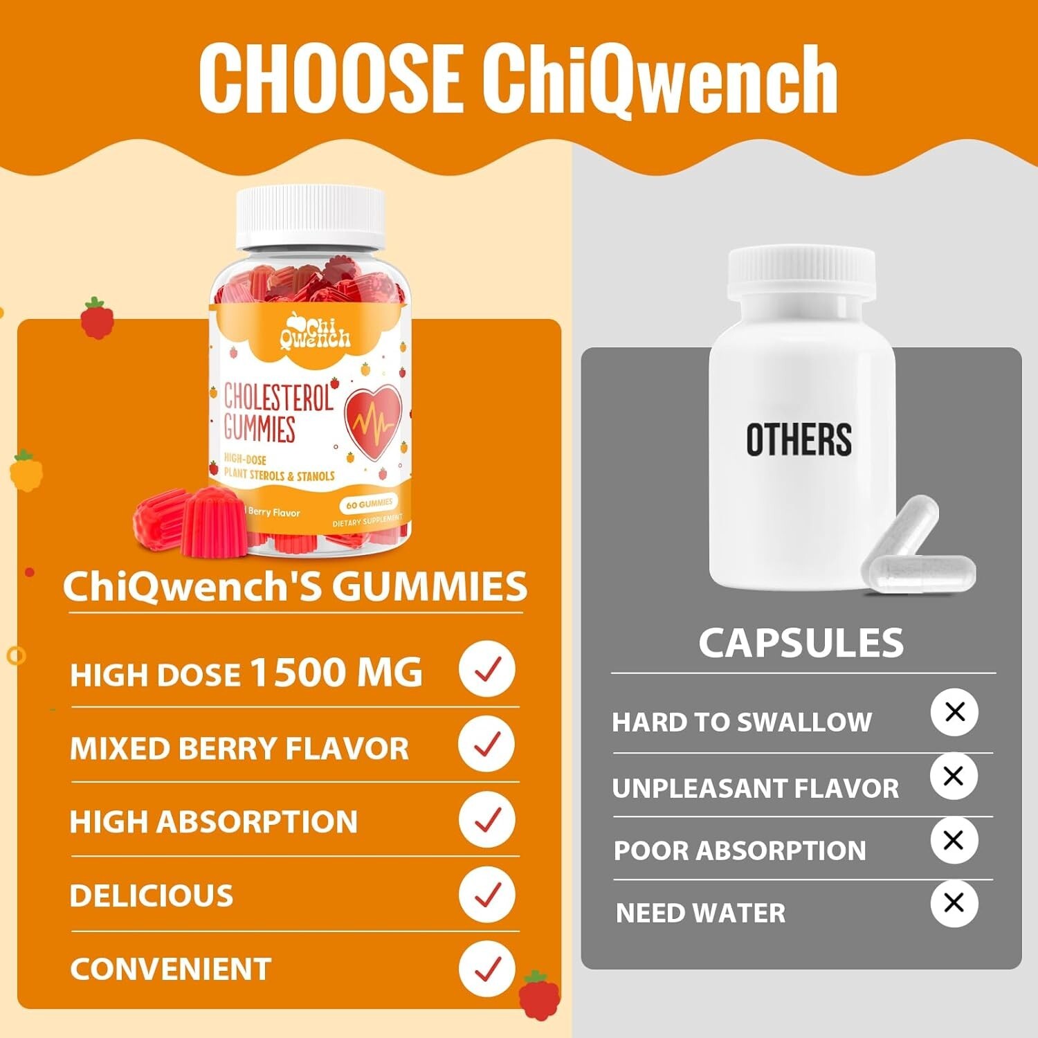 Cholesterol Supplements with 1500 Mg Plant Sterols & Stanols Cholesterol Supp