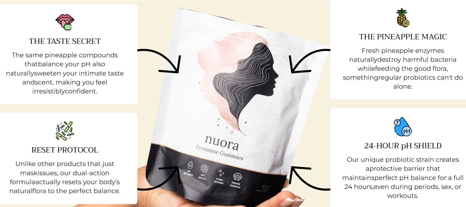 Nuora Best Probiotic for women, great tasting gummies