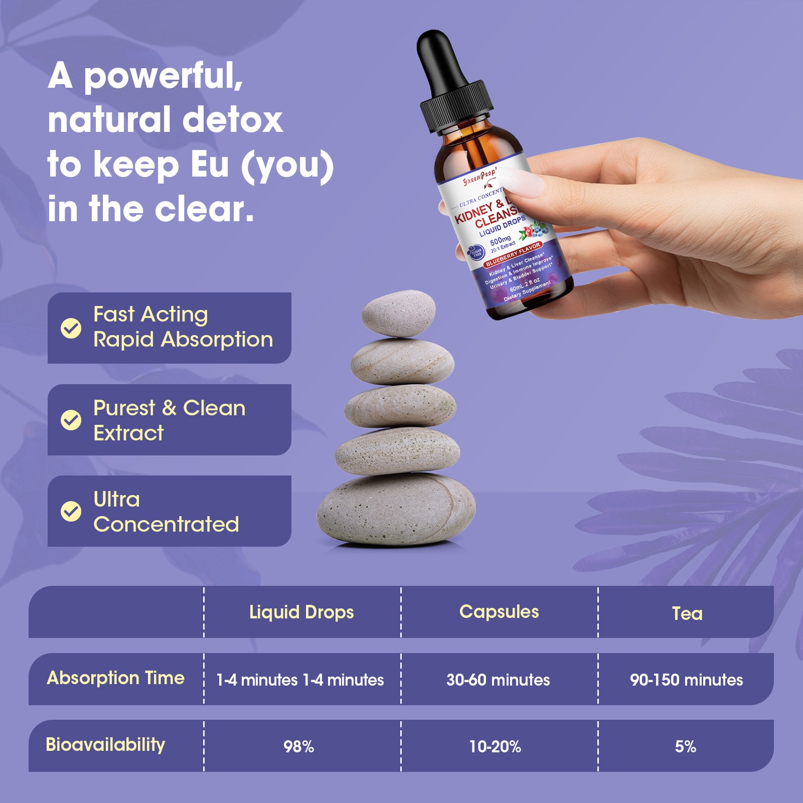 4 Pack Kidney Cleanse Detox & Repair Drop Vegan Kidney Support Alcohol-Free