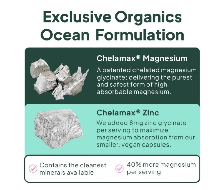 Organics Ocean Pure Magnesium Glycine Zinc, 2 packs, 90 capsules