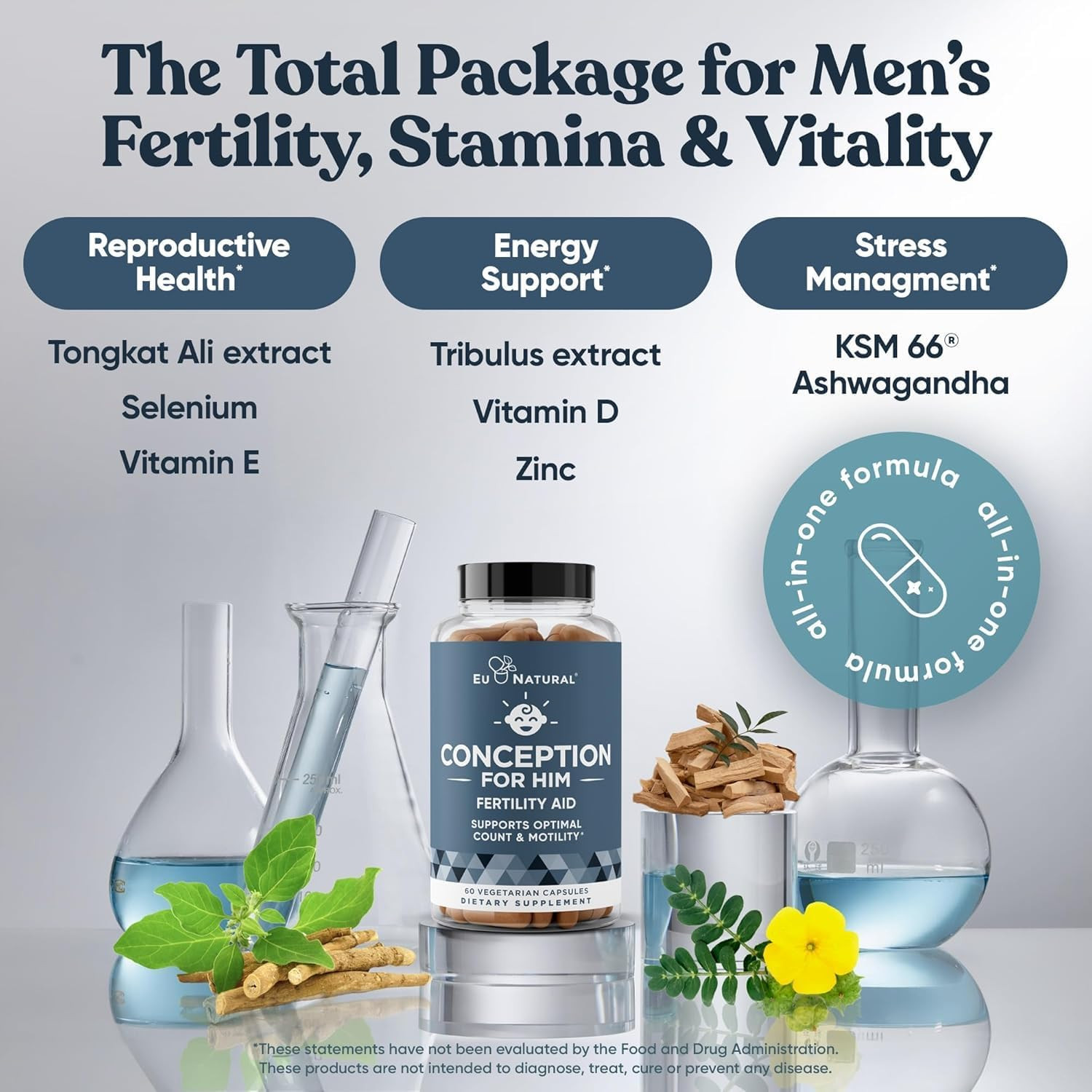 Conception for Him – Male Fertility Supplements with Ashwagandha, Folate & Zinc