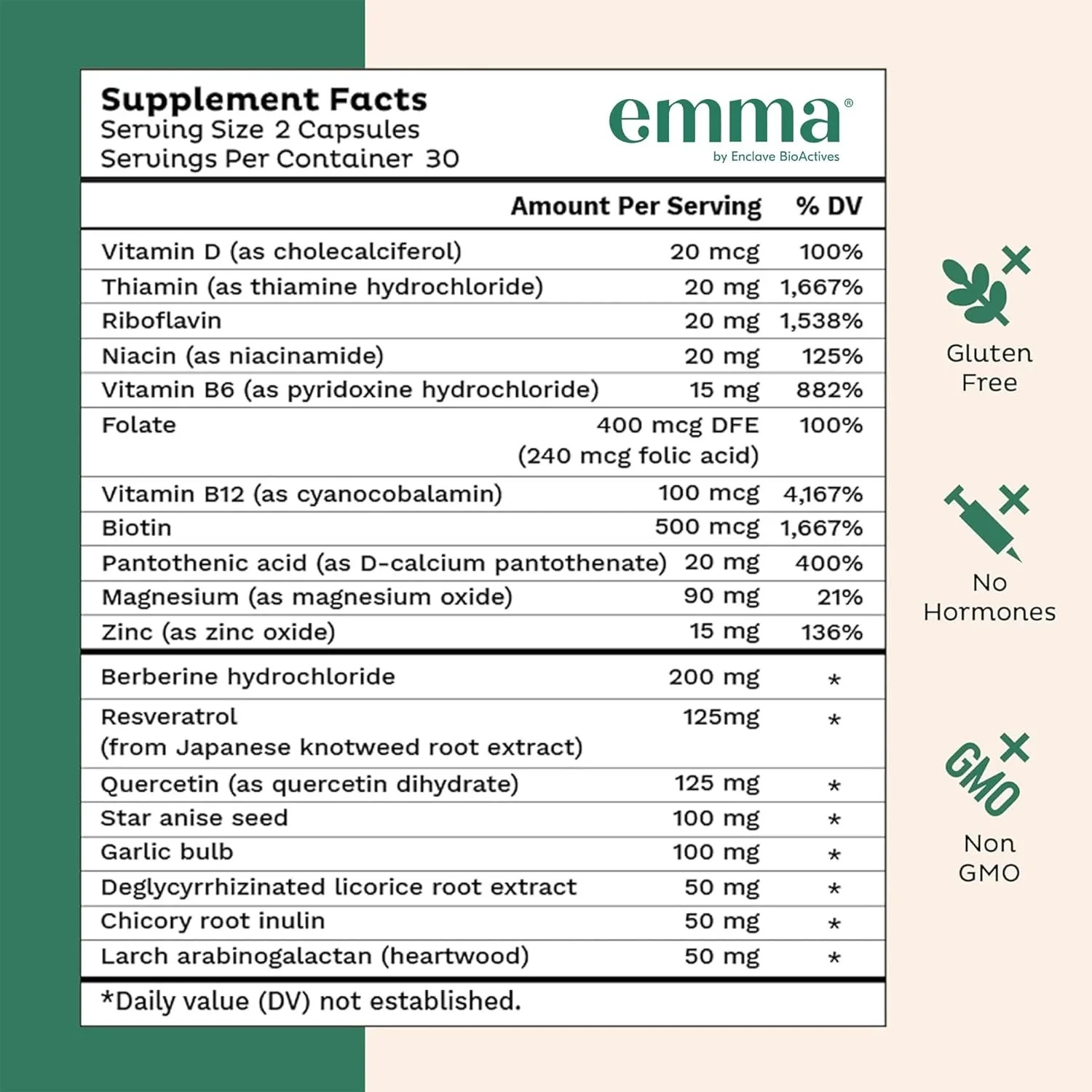 Emma Gut Health Supplement for Gas & Bloating Relief,Leaky Gut Repair,60 Capsule
