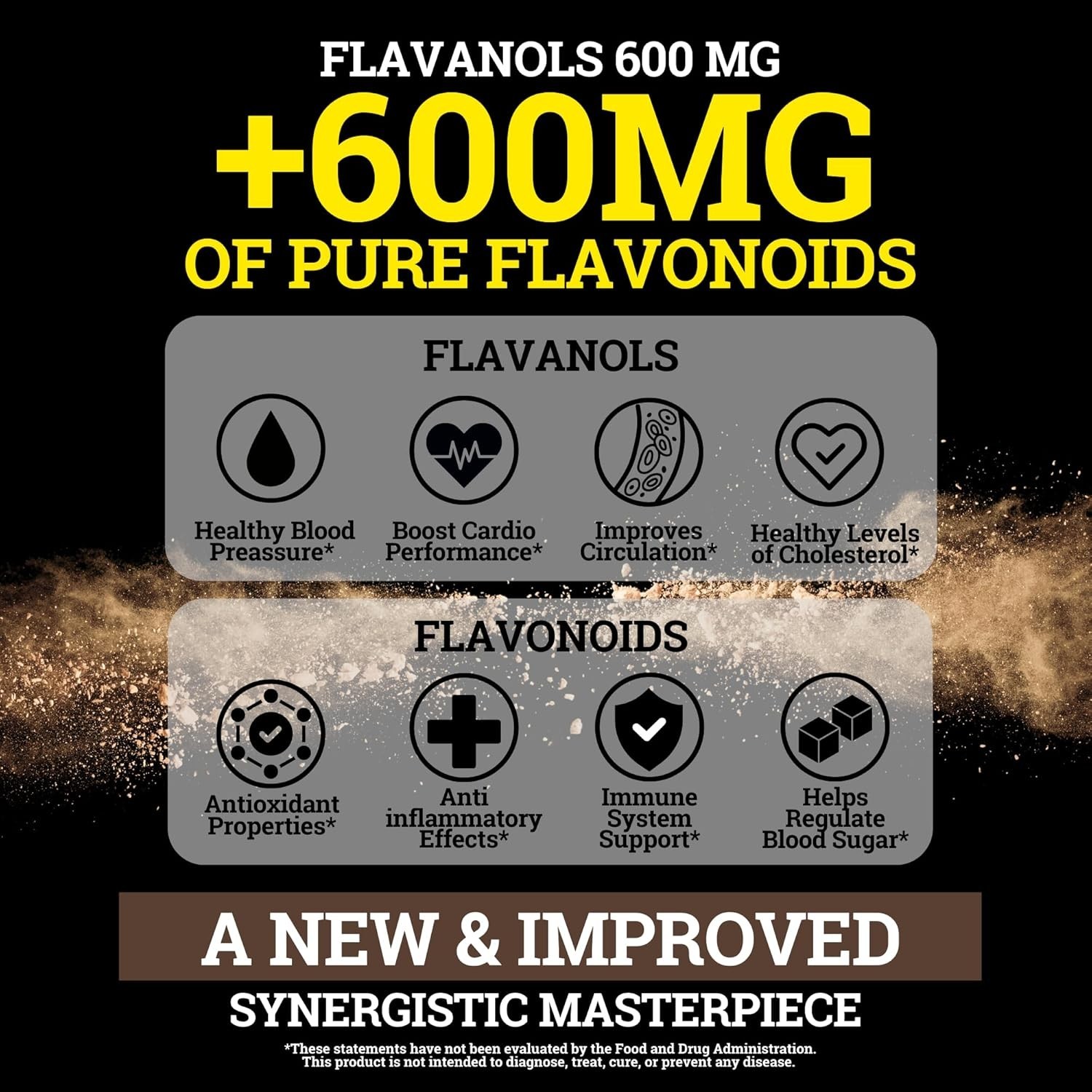 2 PACK! Black Forest High Flavanol Cocoa Powder and Flavonoid Supplements 1200mg