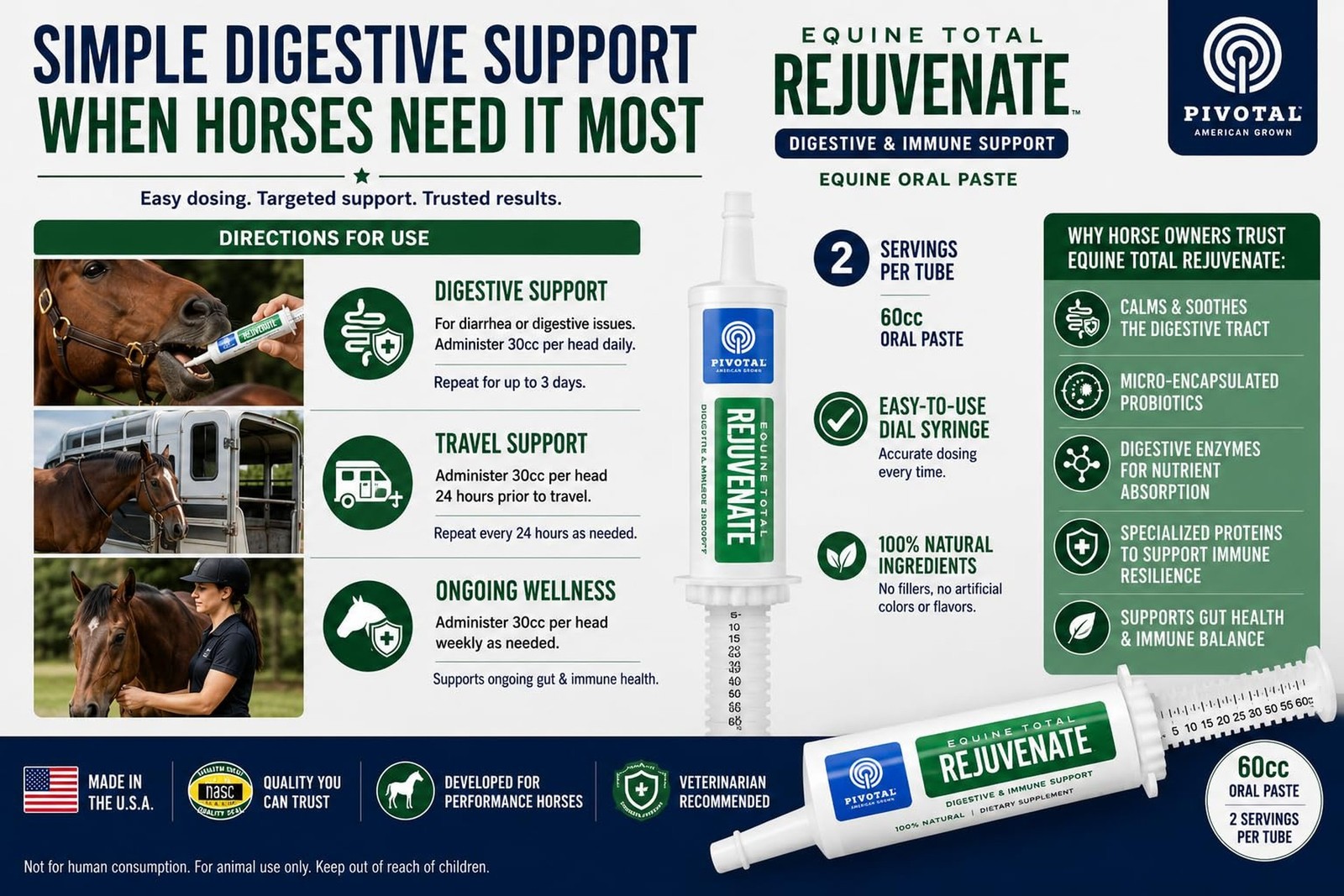 Equine Total Rejuvenate Horse Gut Health Supplement – Probiotics & Digesti