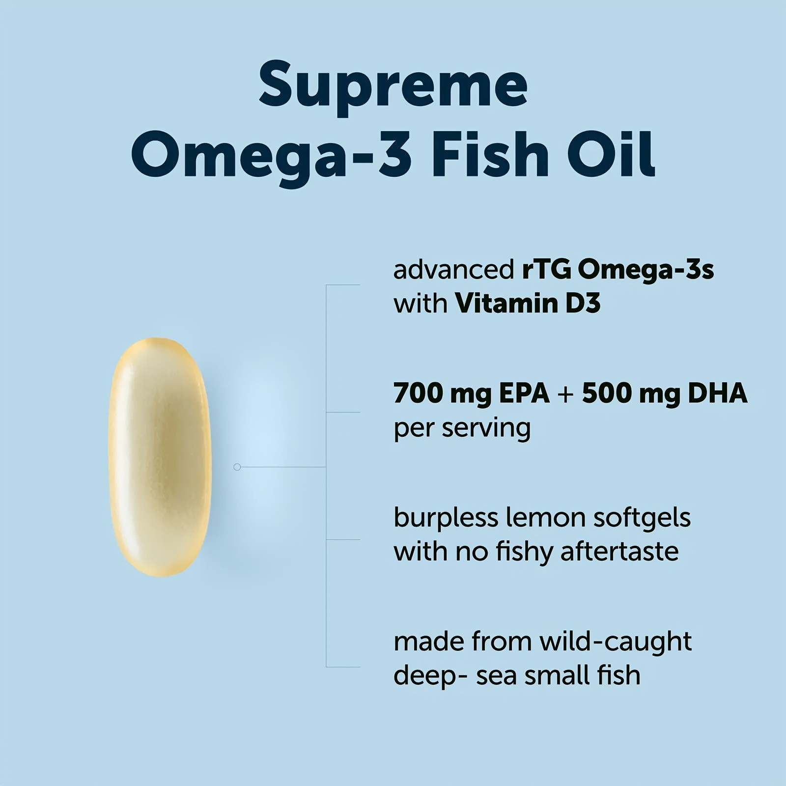 Omega-3 Fish Oil Supplement with High EPA DHA & Vitamin D3, Triple Strength rTG