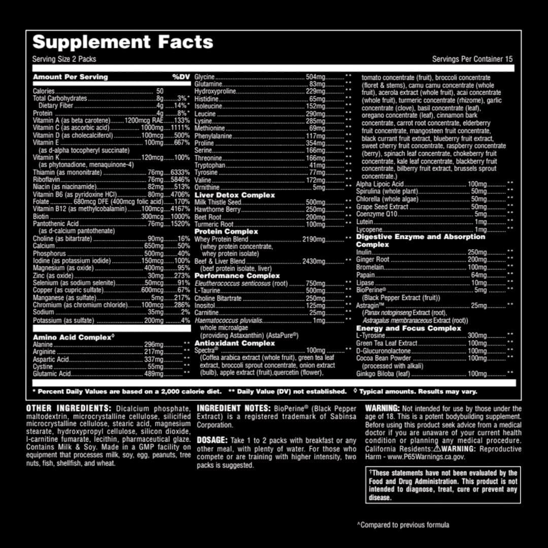 Animal Pak – Convenient Multivitamin for Men & Women 30 Count