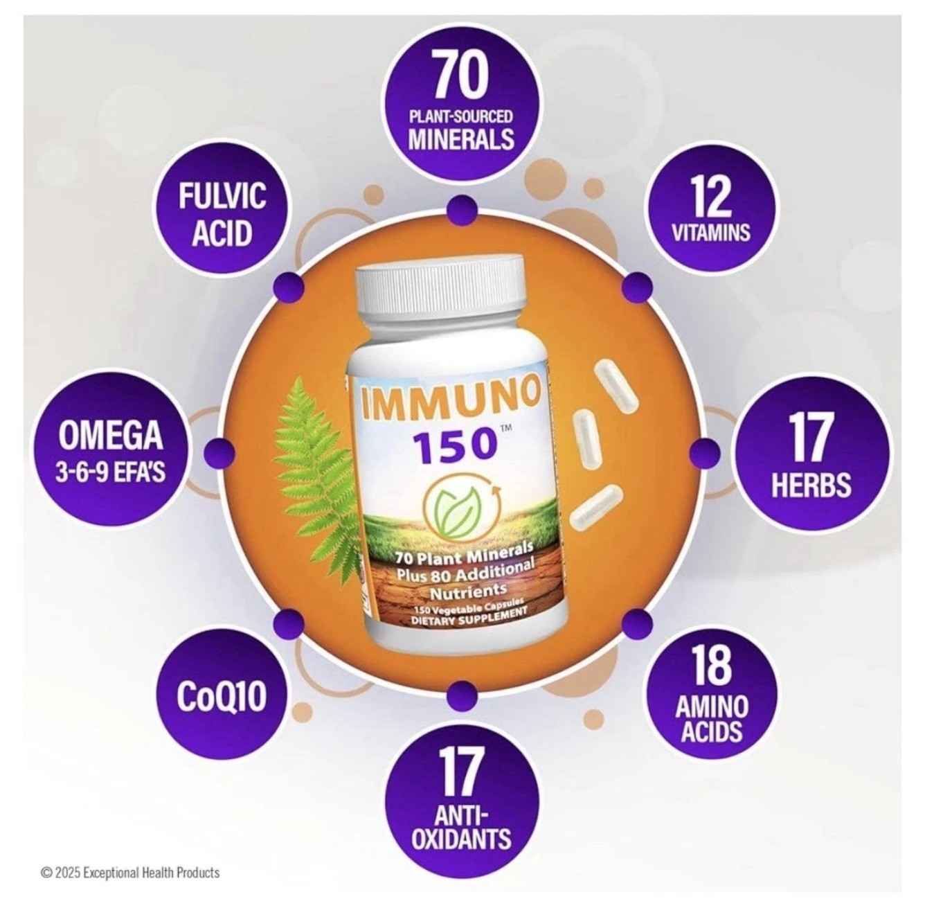 Imm uno 150 Vitamins Minerals 150Veg Capsules Immune Support Supplement