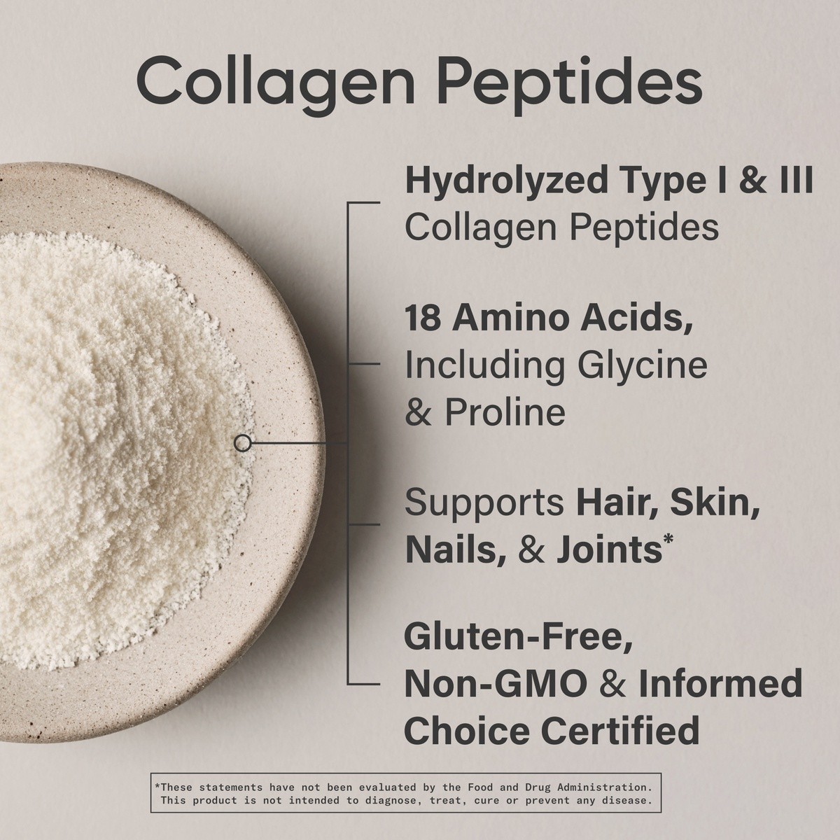 Collagen Peptides for Women & Men Hydrolyzed Type 1 & 3 Collagen Powder Protein