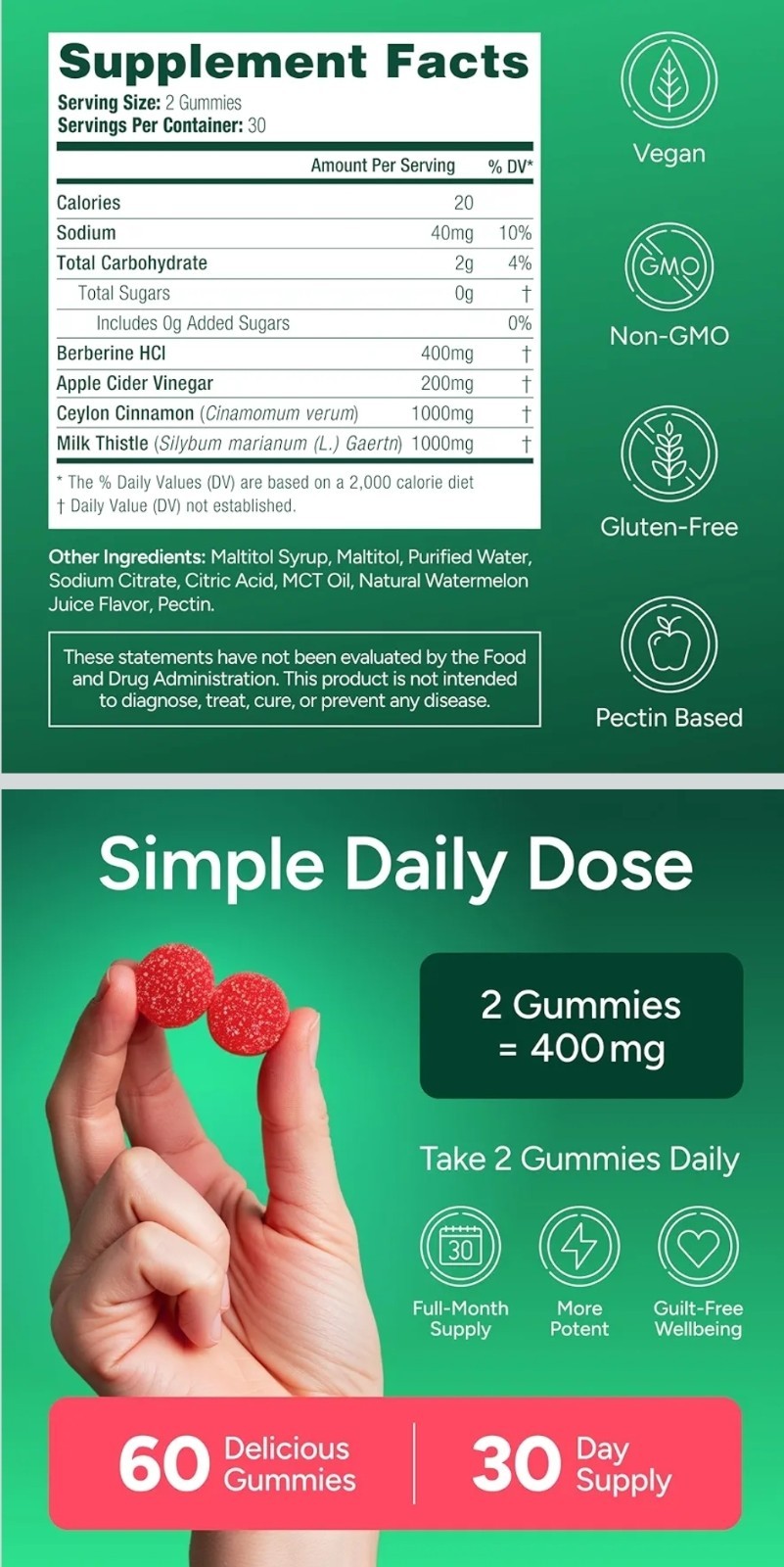 Berberine Gummies 60ct 400mg/2 Vegan Sugar-Free Watermelon Weight Loss