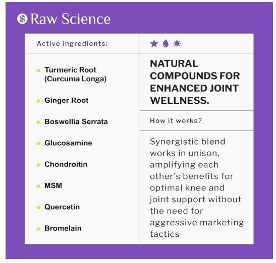 Raw Science Joint Support Glucosamine Turmeric Curcumin MSM 60Caps EXP 6/26