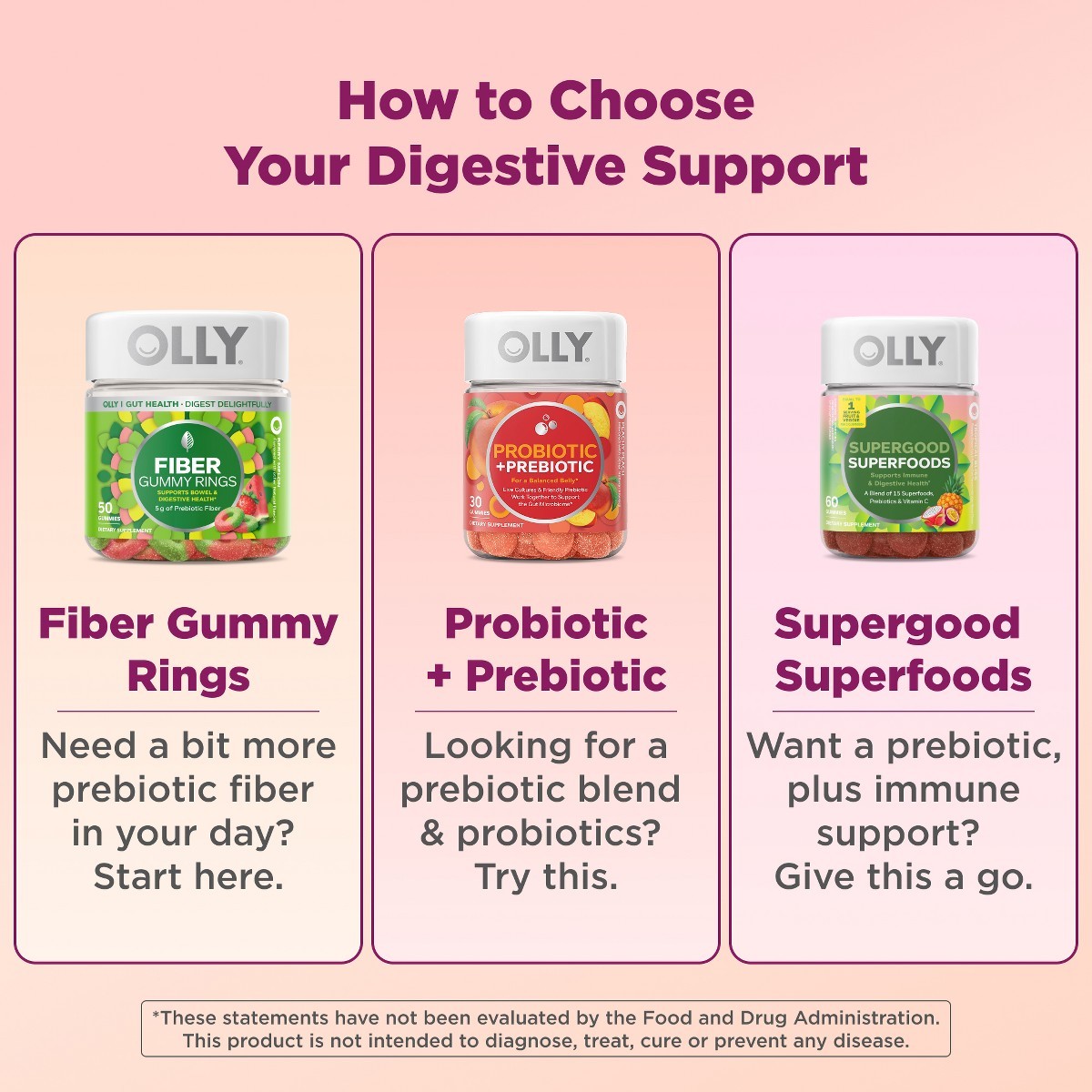 OLLY Fiber Digestive Gummy Rings – 50ct