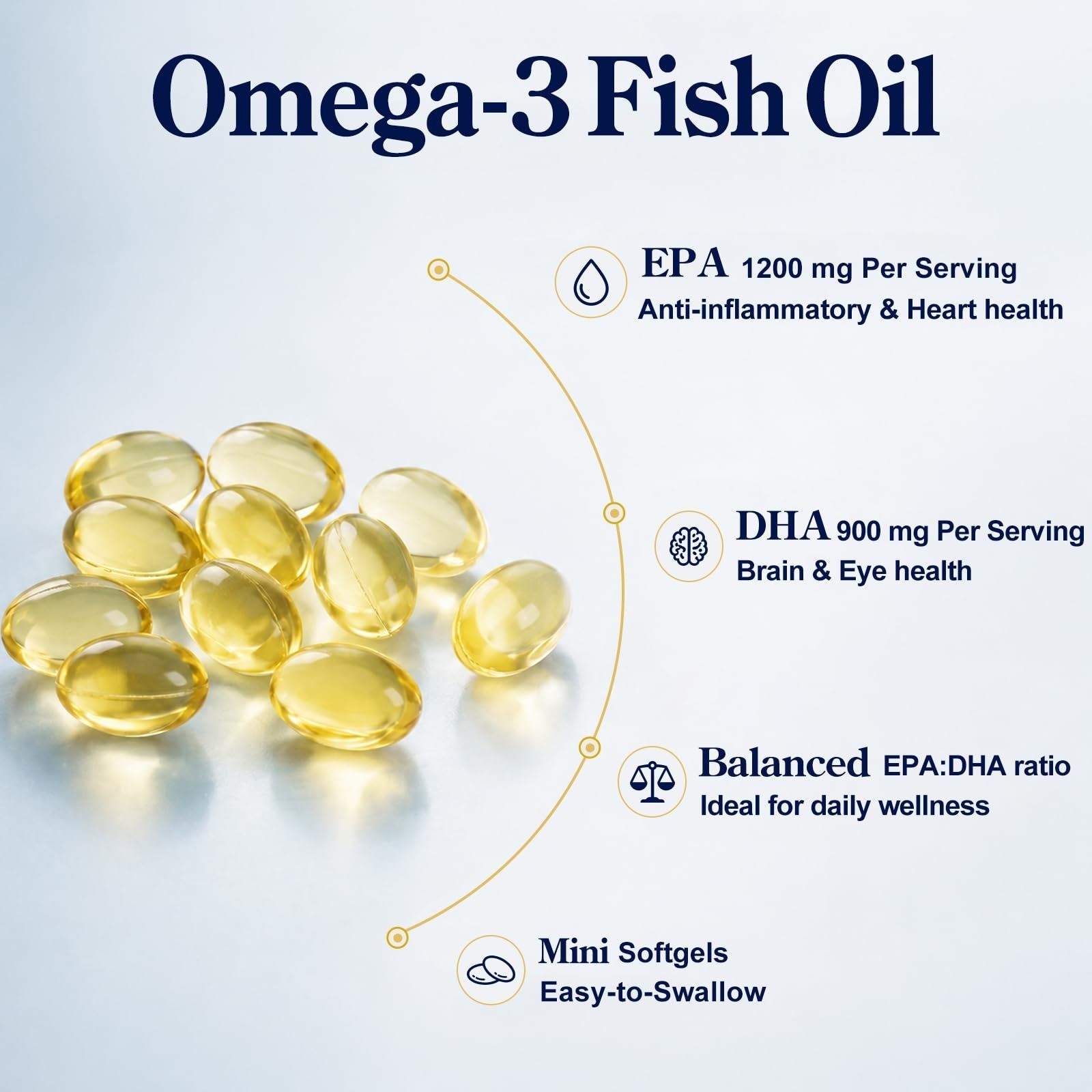 Omega-3 Fish Oil Supplements 4200mg– Triple Strength, Mini Softgels, High Purity