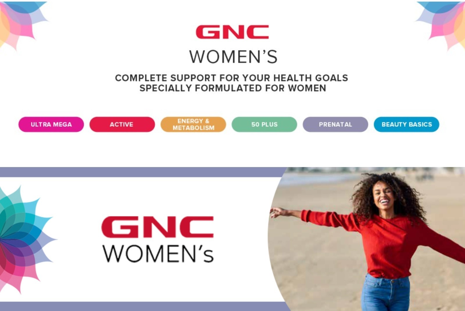 GNC Womens MULTIVITAMIN PRENATAL 30 Day PROGRAM 3 Pack ( 30 Days) BEST BY 9/26