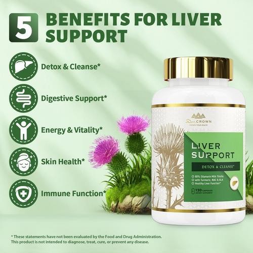 Cleanse Liver Detox & Repair – Milk Thistle Supplement , with Silymarin