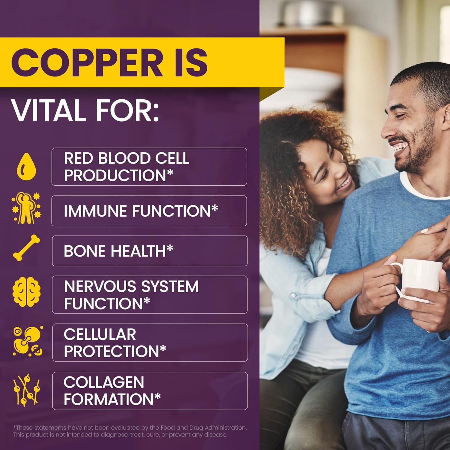 WellnessOne Liquid Copper Supplements – Bone Health & Immune Support Supplement