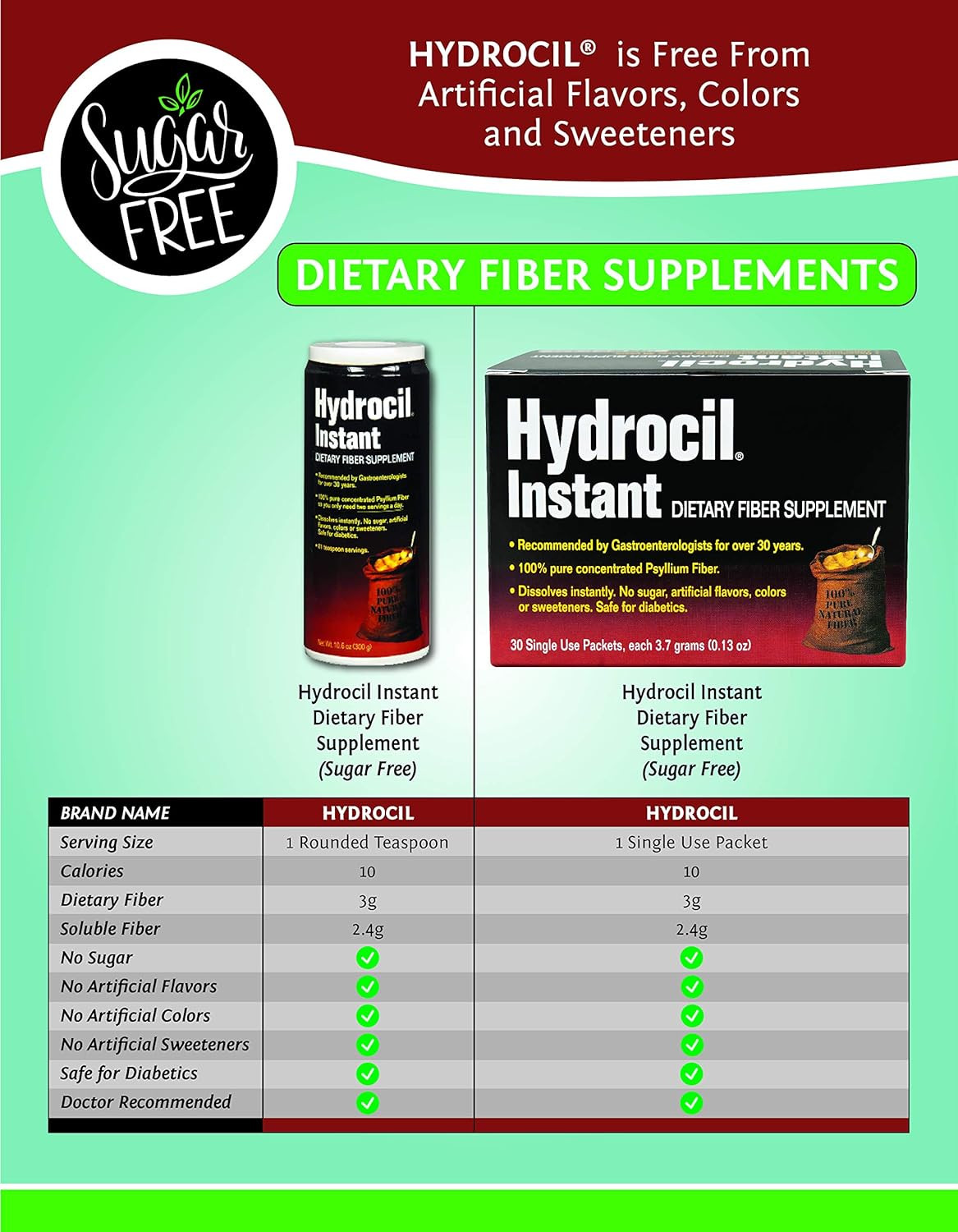 Psyllium Husk Powder Dietary Fiber Supplement 30 Packets
