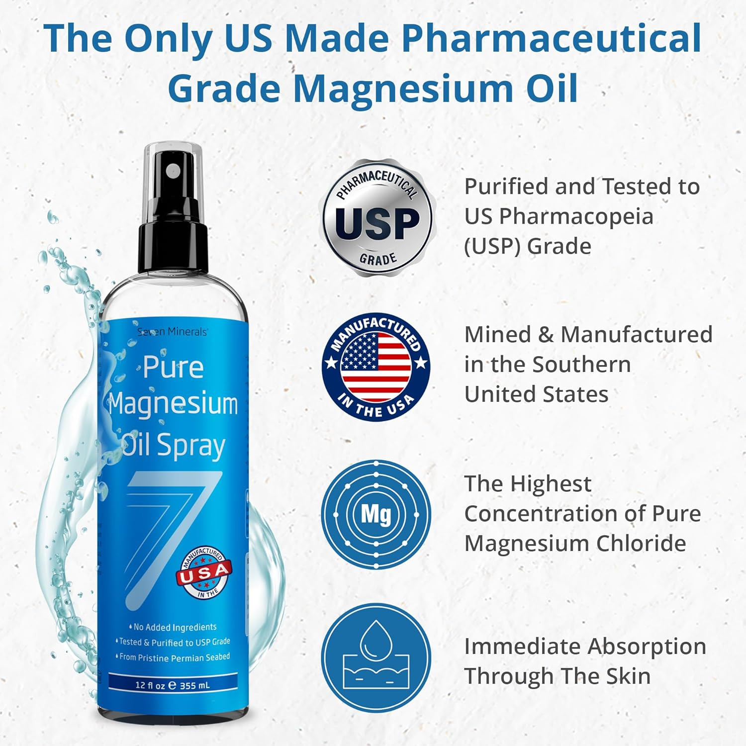 Pure Magnesium Oil Spray, Big 12Oz, USP Grade, Extra Strength, for Sleep, Feet,