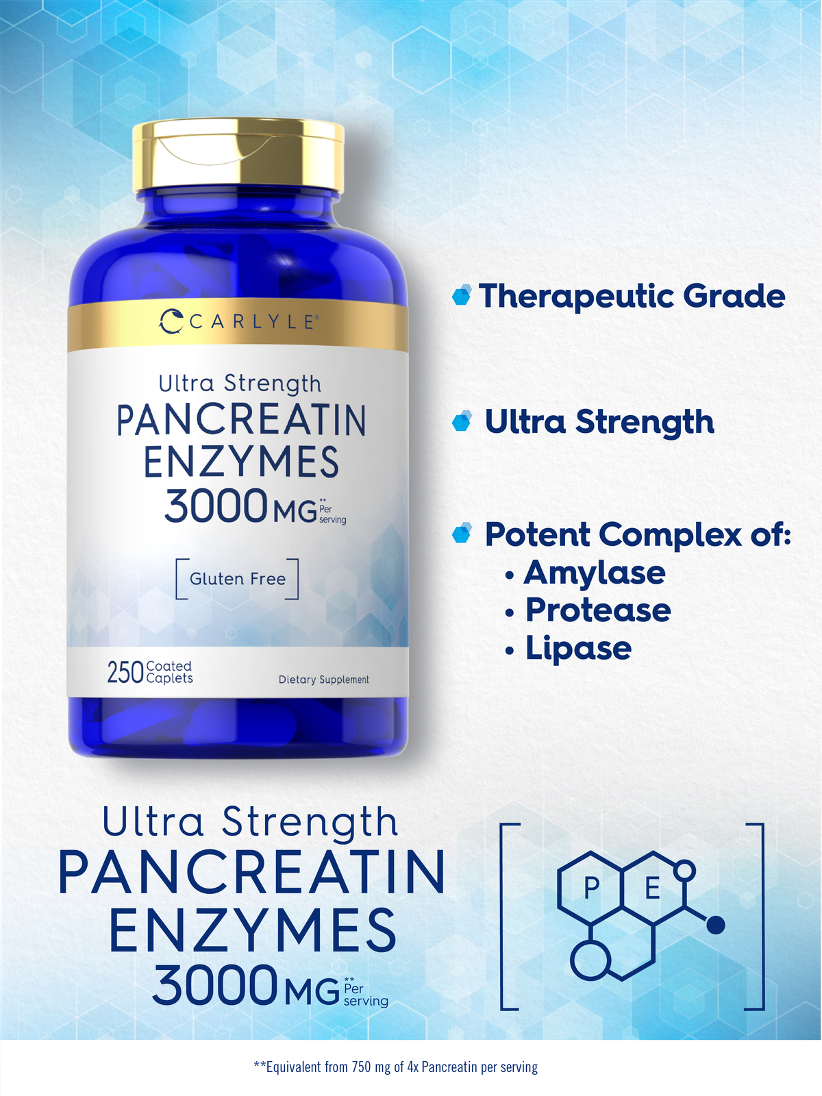 Pancreatin Digestive Enzymes | 3000mg | 250 Caplets | Non-GMO | by Carlyle