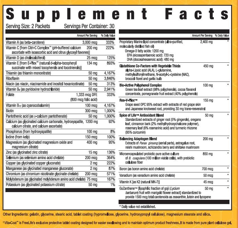 Youngevity Sirius ReVERSE! Free Shipping Wholesale