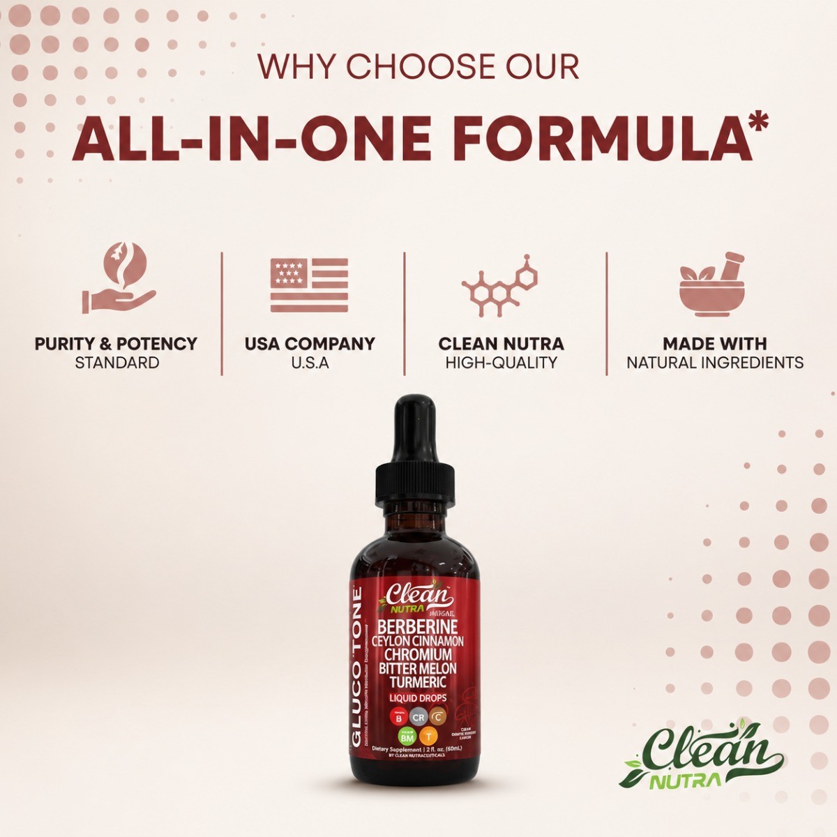 Gluco Tone™ Liquid Drops – Berberine, Cinnamon, Chromium & Turmeric Blend