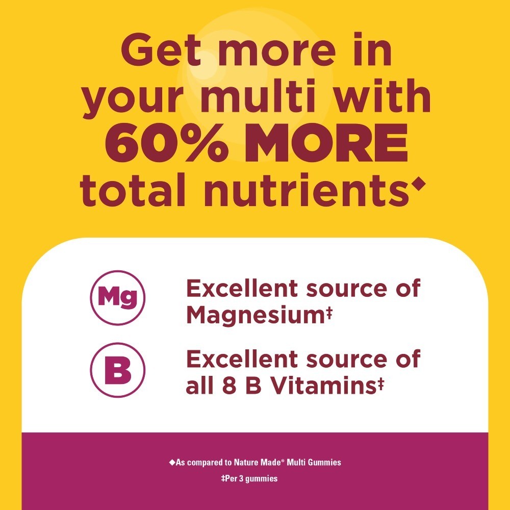 Advanced Multivitamin Gummies for Women 50 Plus, Multivitamin for Women, 111