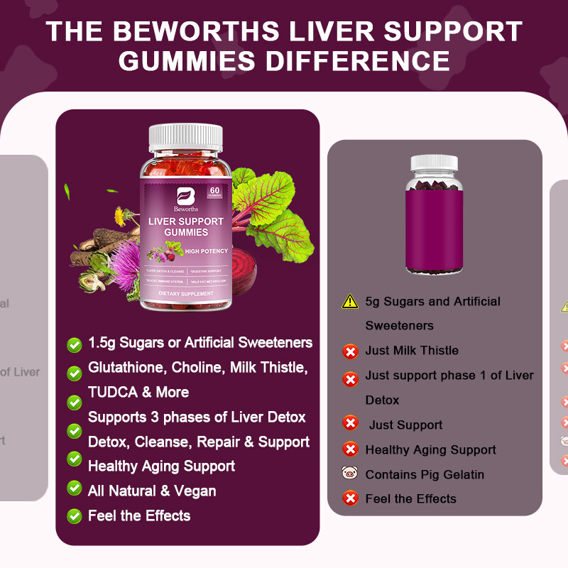 2Packs Liver Support Gummies, Immune, Cleanse, Detox & Repair with Milk Thistle