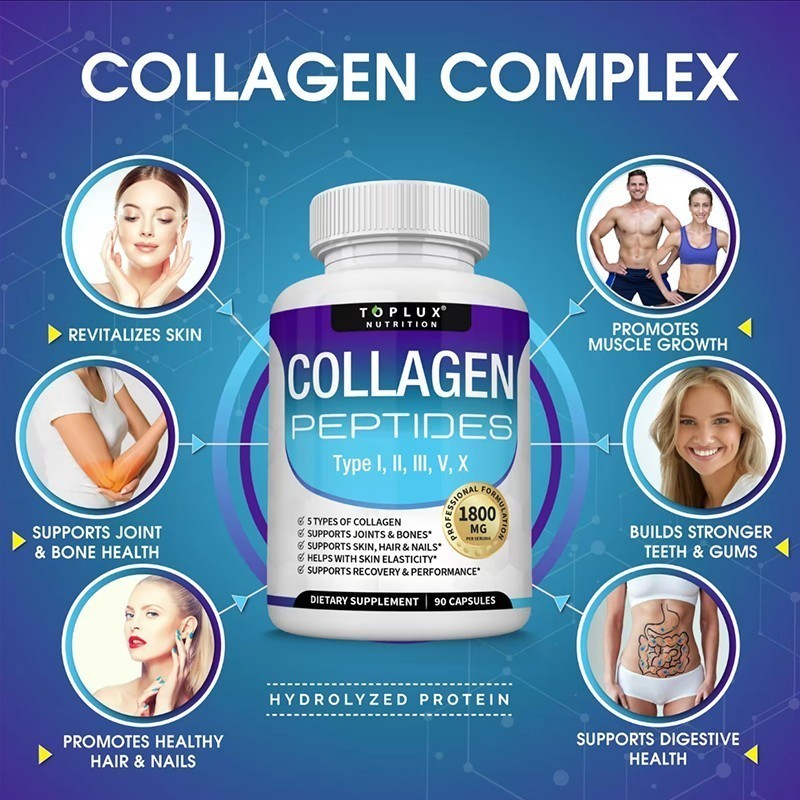Premium Collagen Peptides 1800 MG Hydrolyzed Anti-Aging – Types I,II,III,V,X