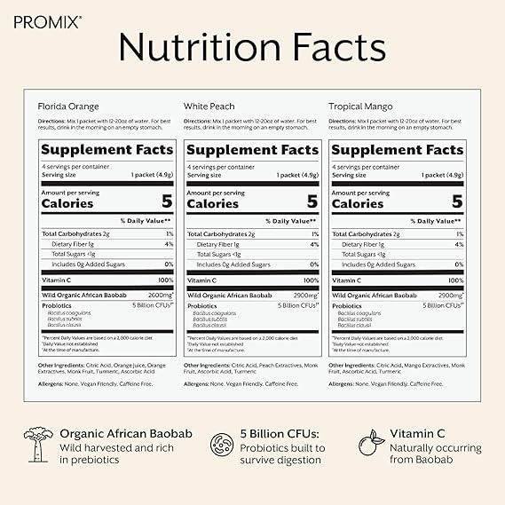 ProMix Debloat Prebiotic & Probiotic | Gut Health, Bloating Relief | 12 Servings