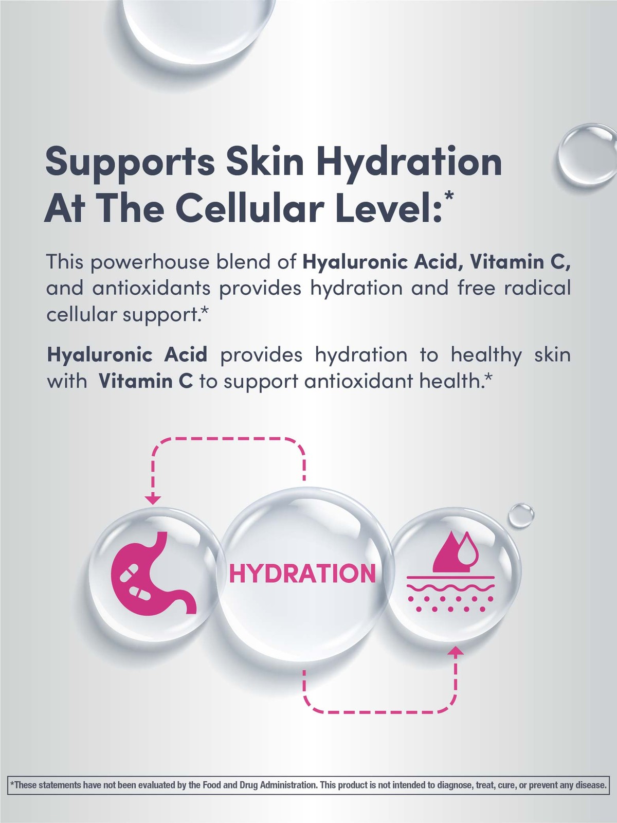Hyaluronic Acid Liquid | 16 Fl Oz | Vitamin C | Blueberry Flavor | by NeoCell