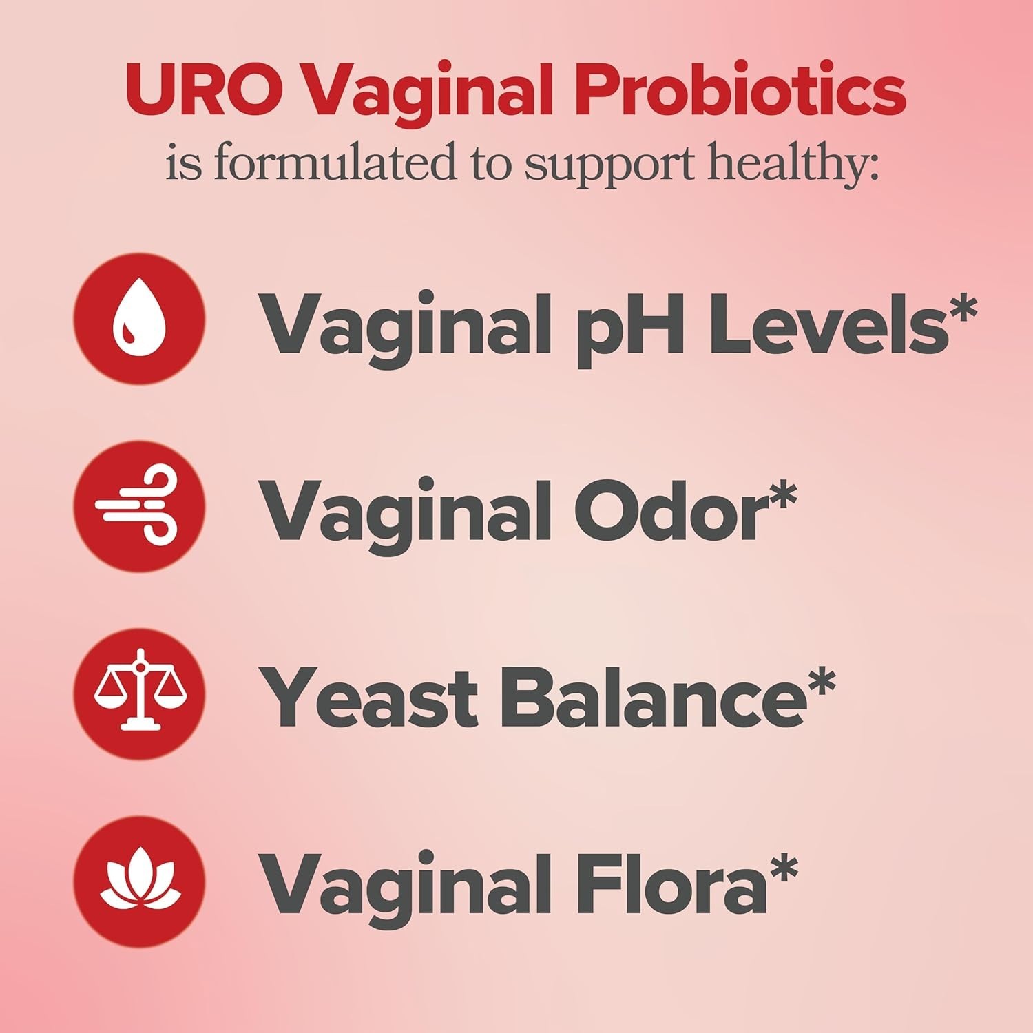 2PACK URO O Positiv Vaginal Probiotics for Women pH Balance w/ Prebiotic New