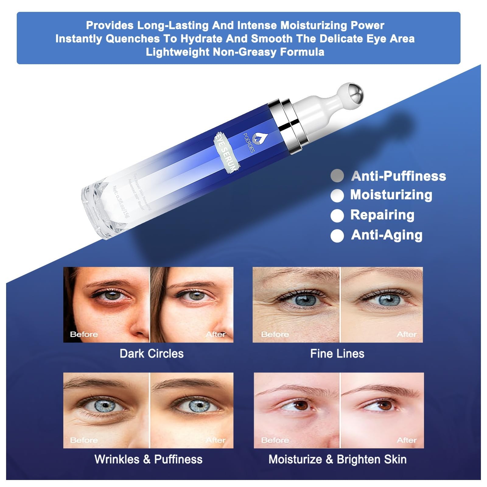 Eye Serum with 8% Caffeine Retinol Hyaluronic 0.5 Ounce (Pack of 1), Blue