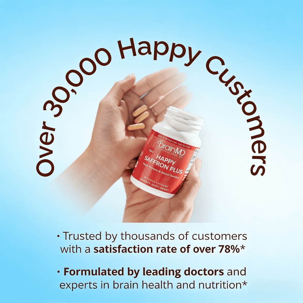 Gluten/Dairy/Egg-Free – BrainMD Happy Saffron Plus: #1 Healthier Happiness