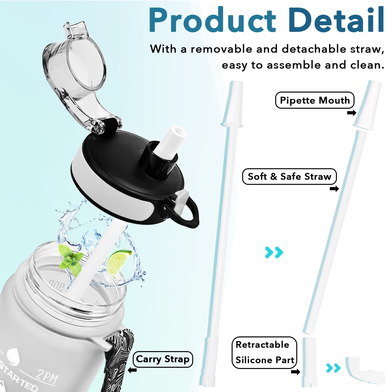 Enerbone 32 oz Water Bottle, Leakproof BPA & Toxic 32 Ounces, Gray-Black