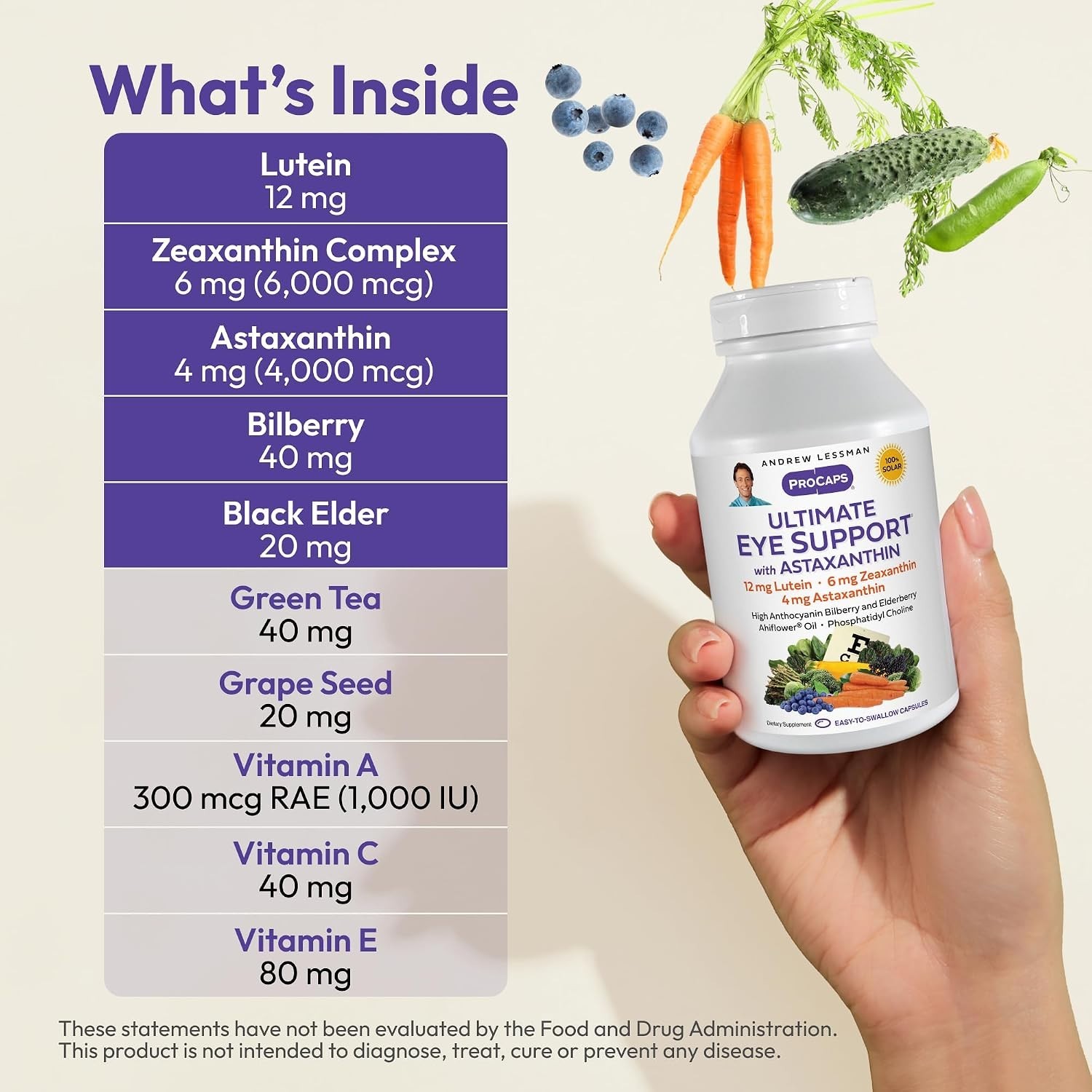 Bioactive Eye Health Support – 30 Softgels with Lutein, Zeaxanthin & Bilberry