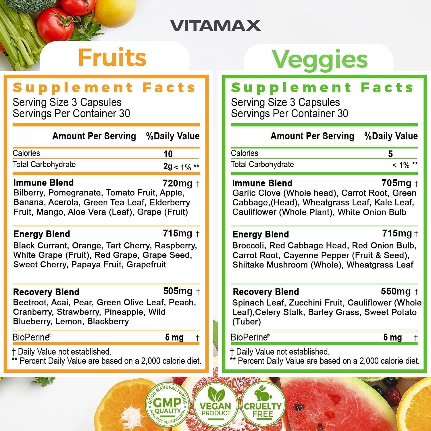 Super Fruit & Vegetable Supplements – Organic Whole Superfood – 90 Ct. (2 Pack)