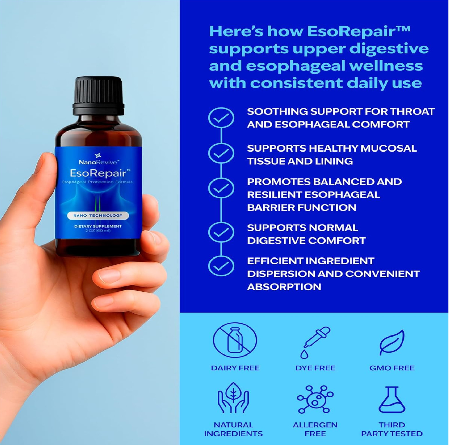 EsoRepair Nano Esophageal Health Supplements for Men & 2 Fl Oz (Pack of 1)