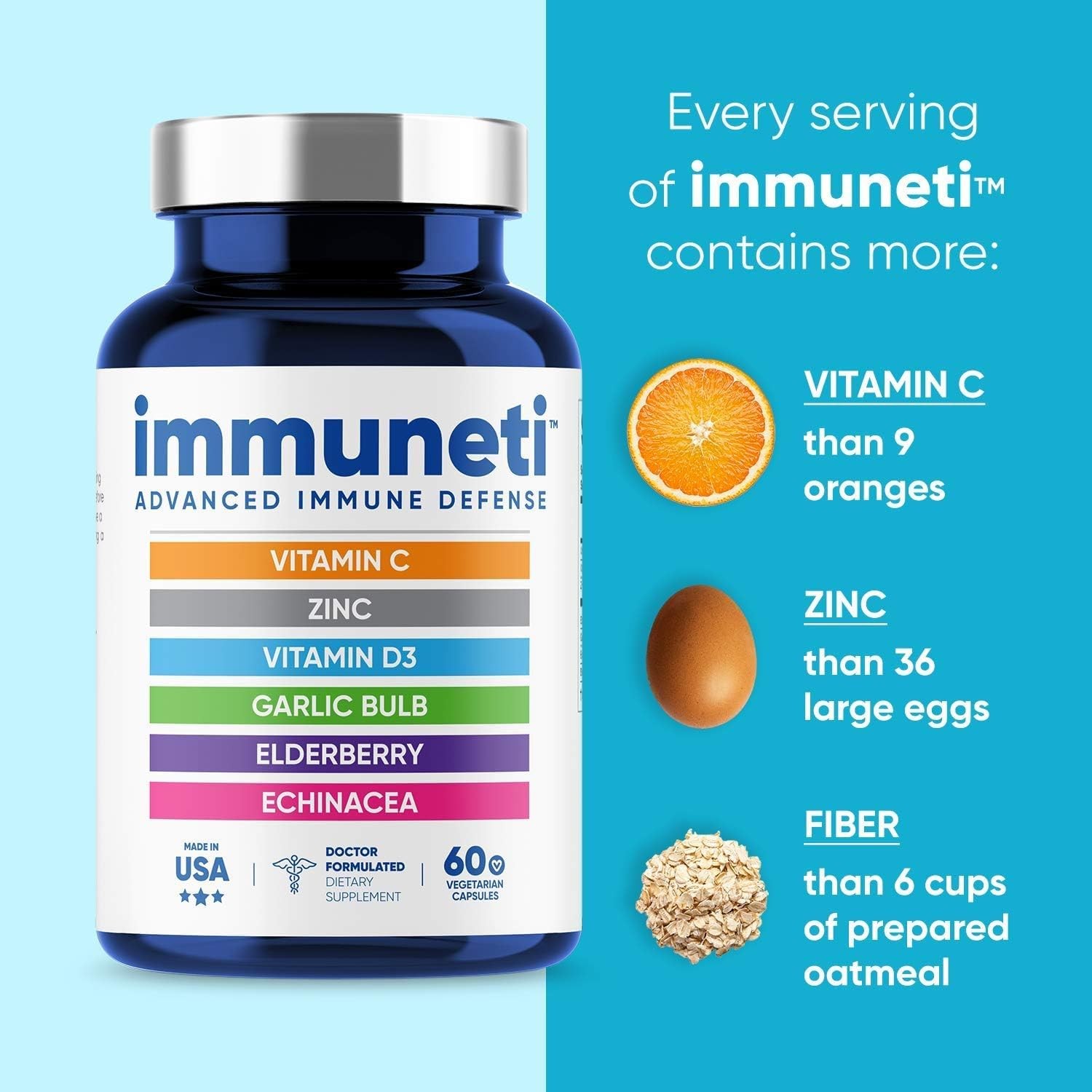 Advanced Immune Support – Doctor Formulated 6-in-1 Daily Immunity Supplement …