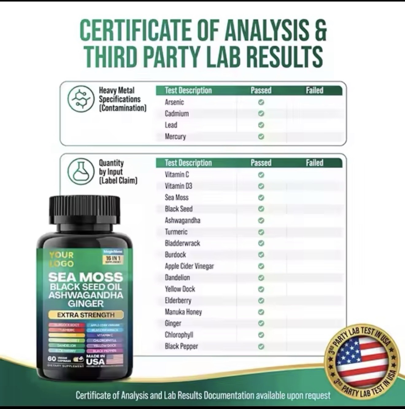 Sea Moss, Black Seed Oil, Ashwagandha, Turmeric, Ginger (16 in 1) 60 Capsules