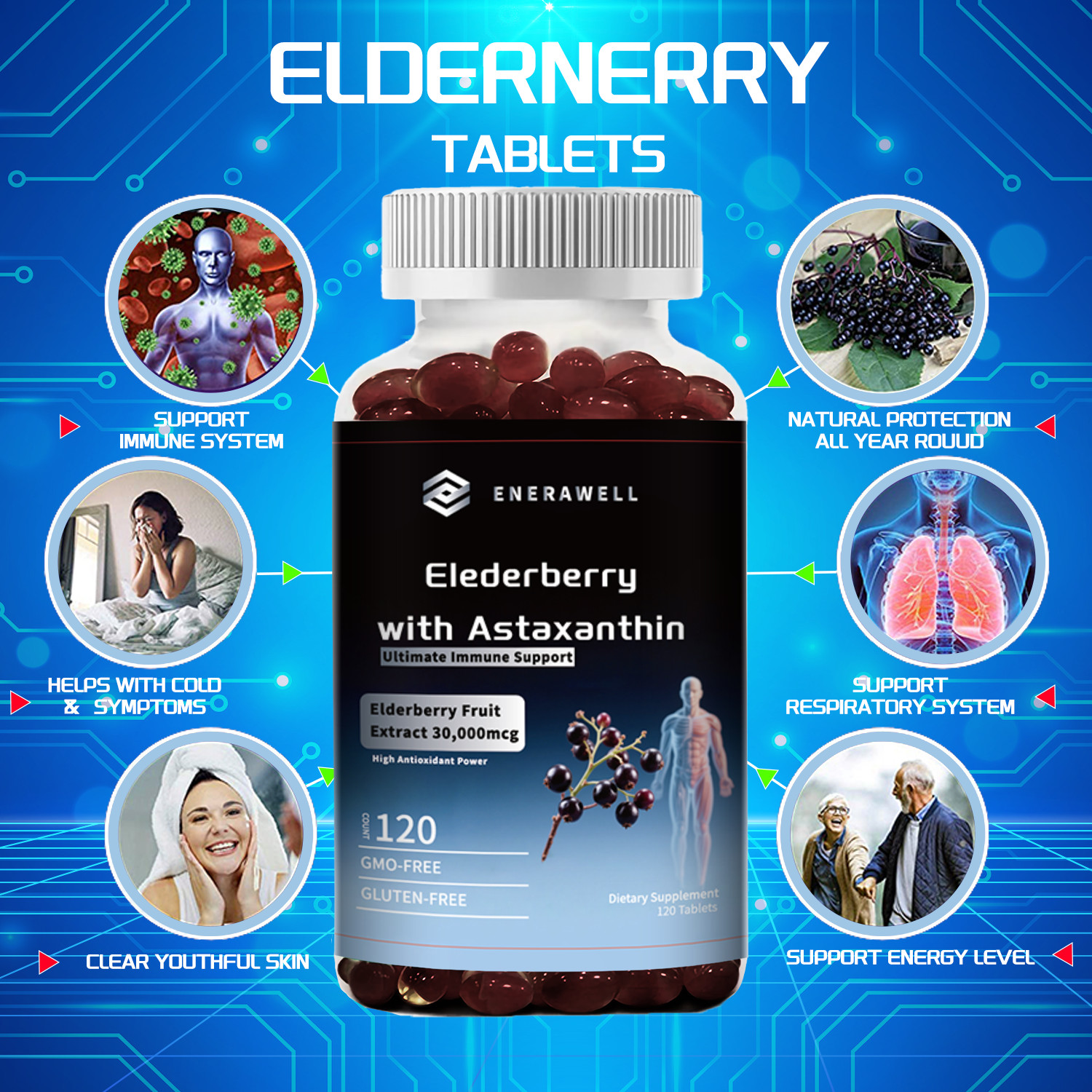 Triple Strength Astaxanthin 12mg with Black Elderberry 30,000mg Extract 07/2027