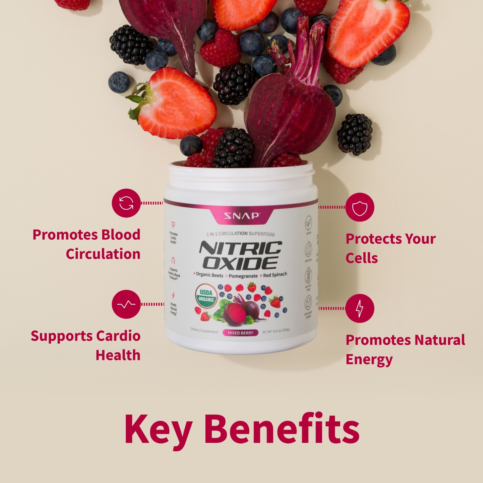 Original Organic Berry Beet Root Nitric Oxide Powder, Heart & Blood Pressure
