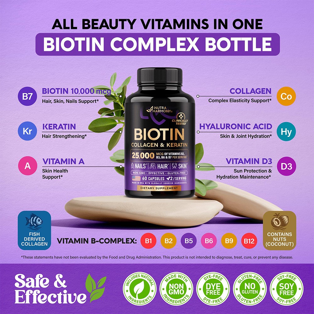 Biotin with Collagen & Keratin 60 Capsules – Promotes Hair Growth, Radiant Skin