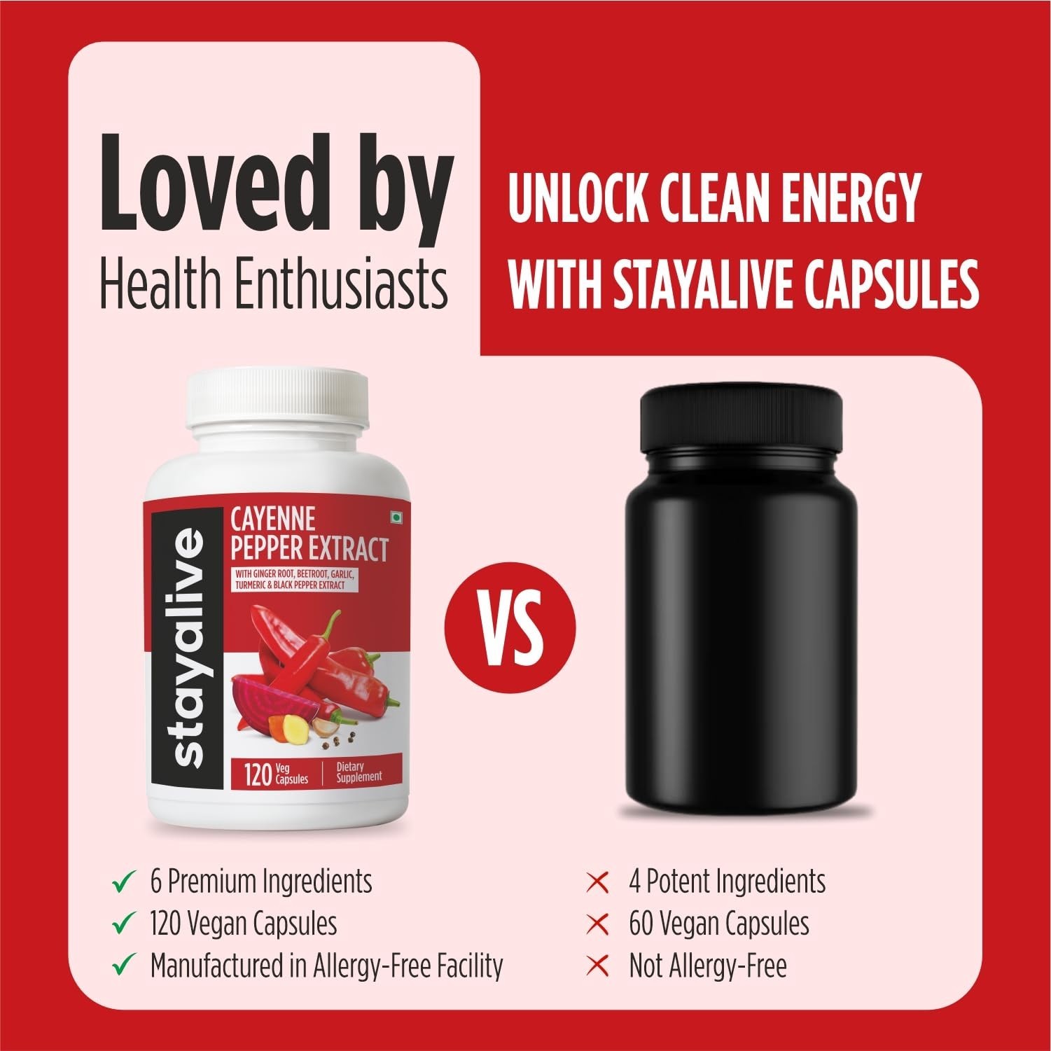 Cayenne Pepper Capsules, 6-in-1 Capsicum Blend w/Ginger, Garlic, Turmeric, Beet