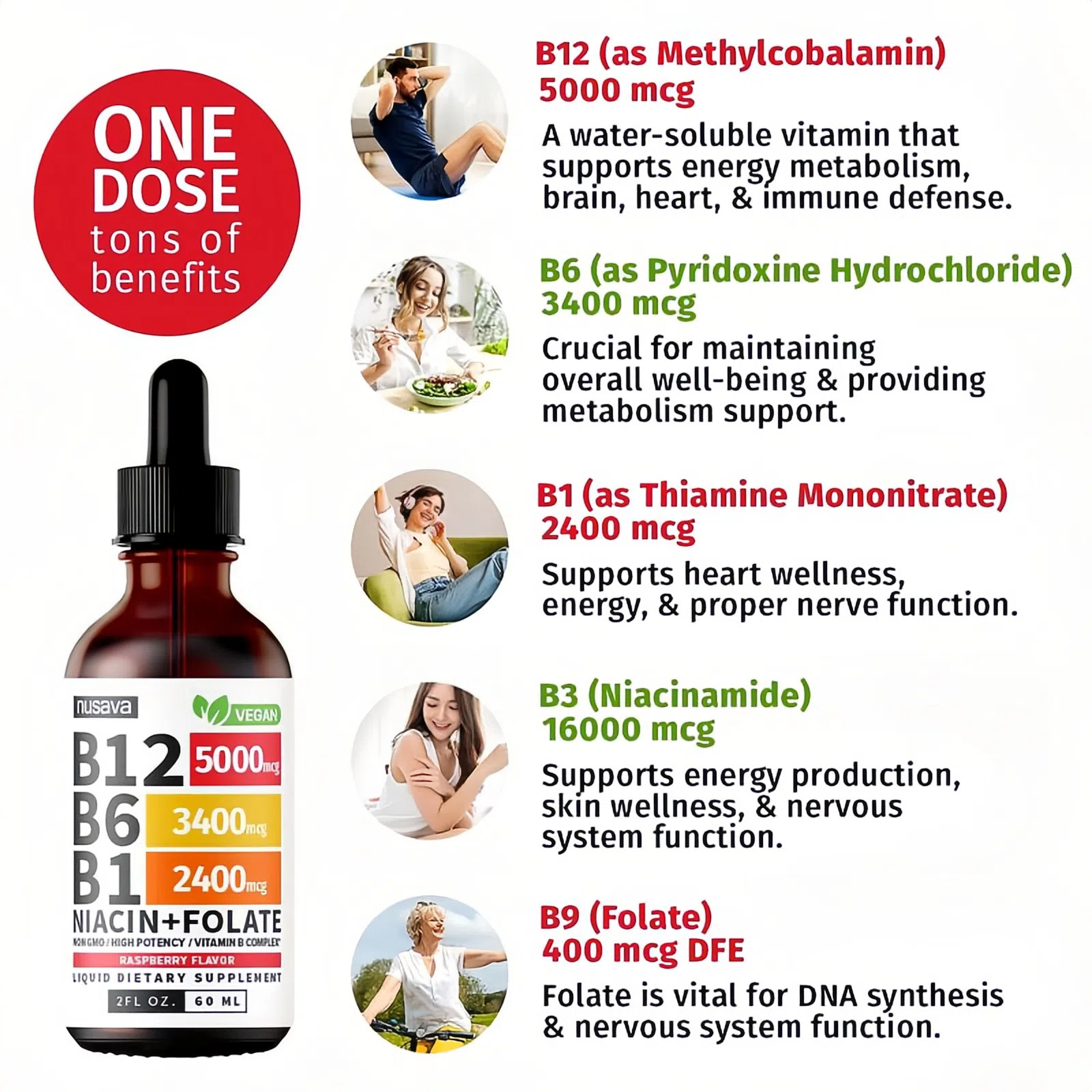 Nusava Vitamin B complex – B 12, B 6 & B 1 + Niacin & Folate 60ML Free Shipping