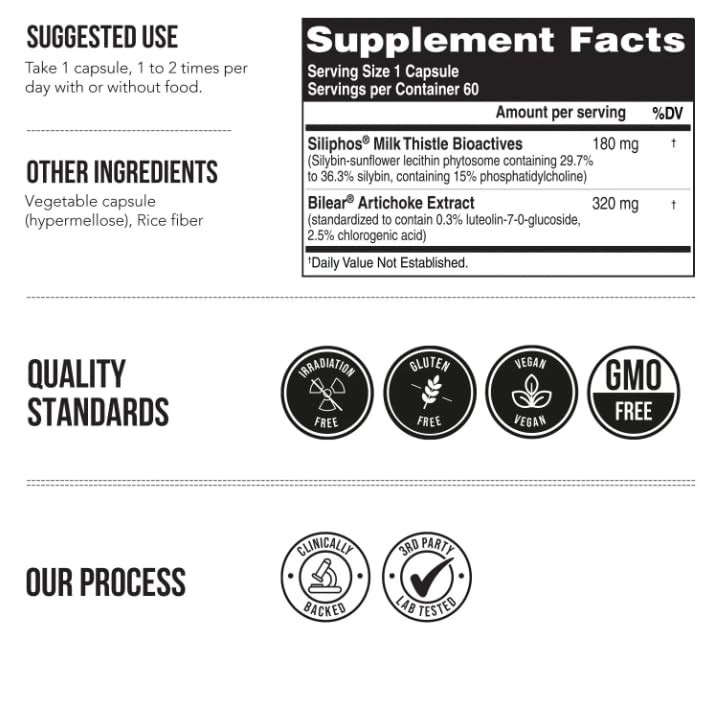 Milk Thistle Phytosome 10X, Silybin A & B, Artichoke Extract – Liver Support, 60