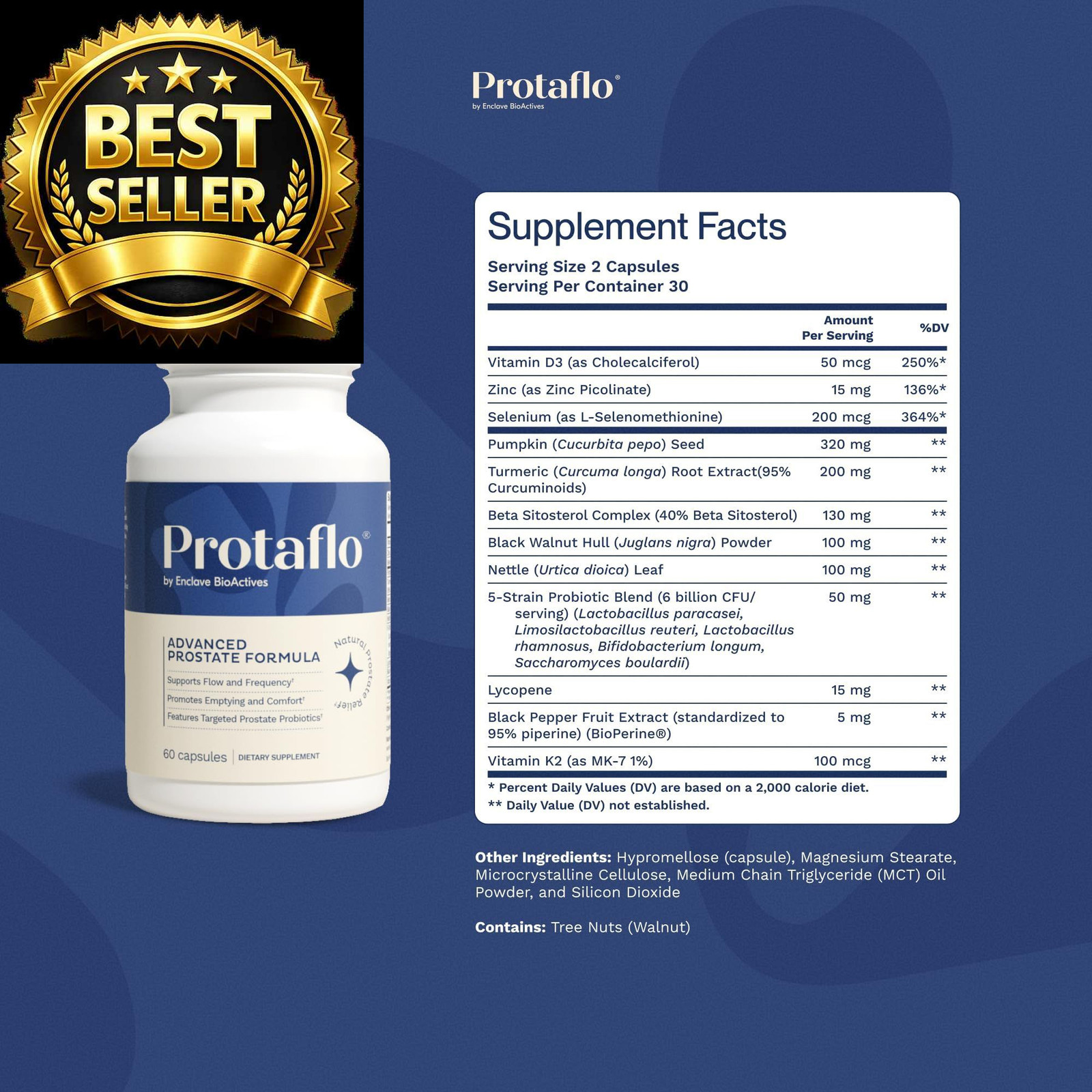 Protaflo Prostate Supplements for Men – Supports Urinary 60 Count (Pack of 1)