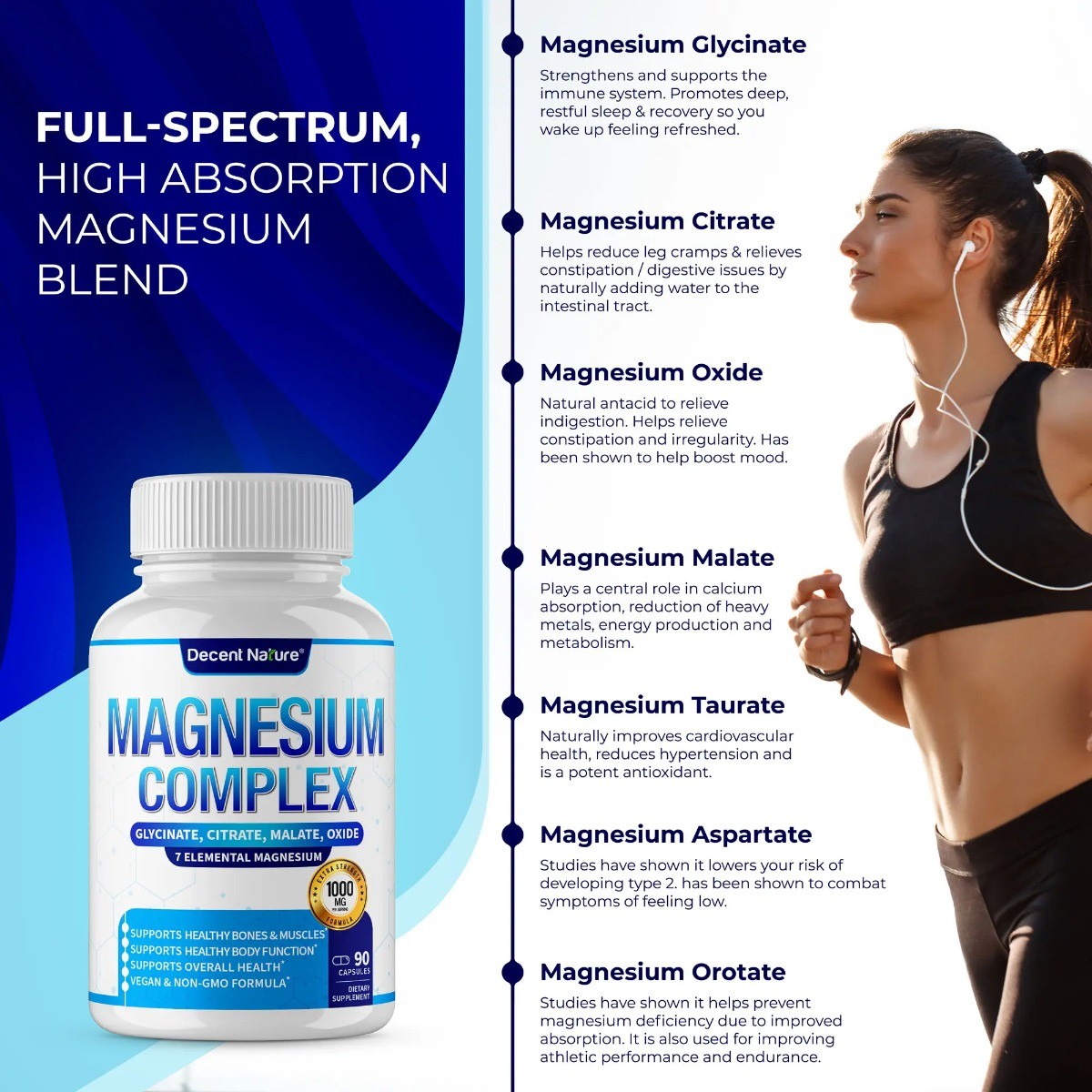 Magnesium Complex 1000mg – 7 Magnesium Blend for Sleep, Muscle & Heart Health